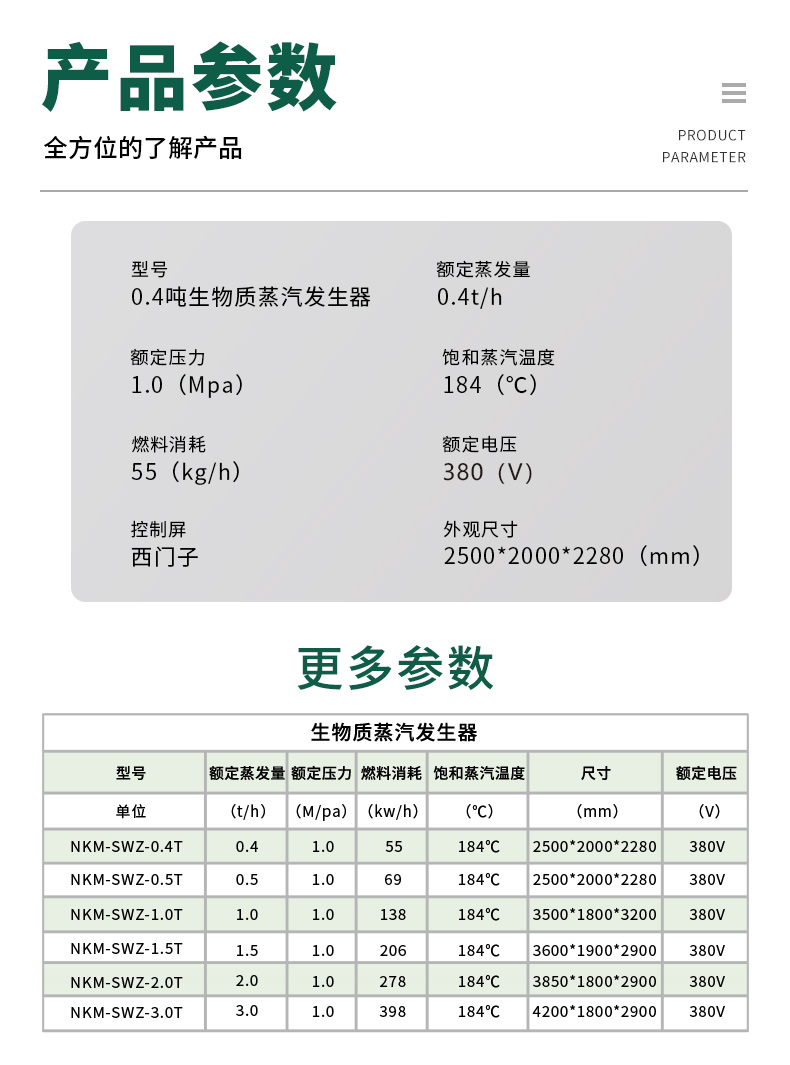 生物质绿色_07参数0.4T.jpg